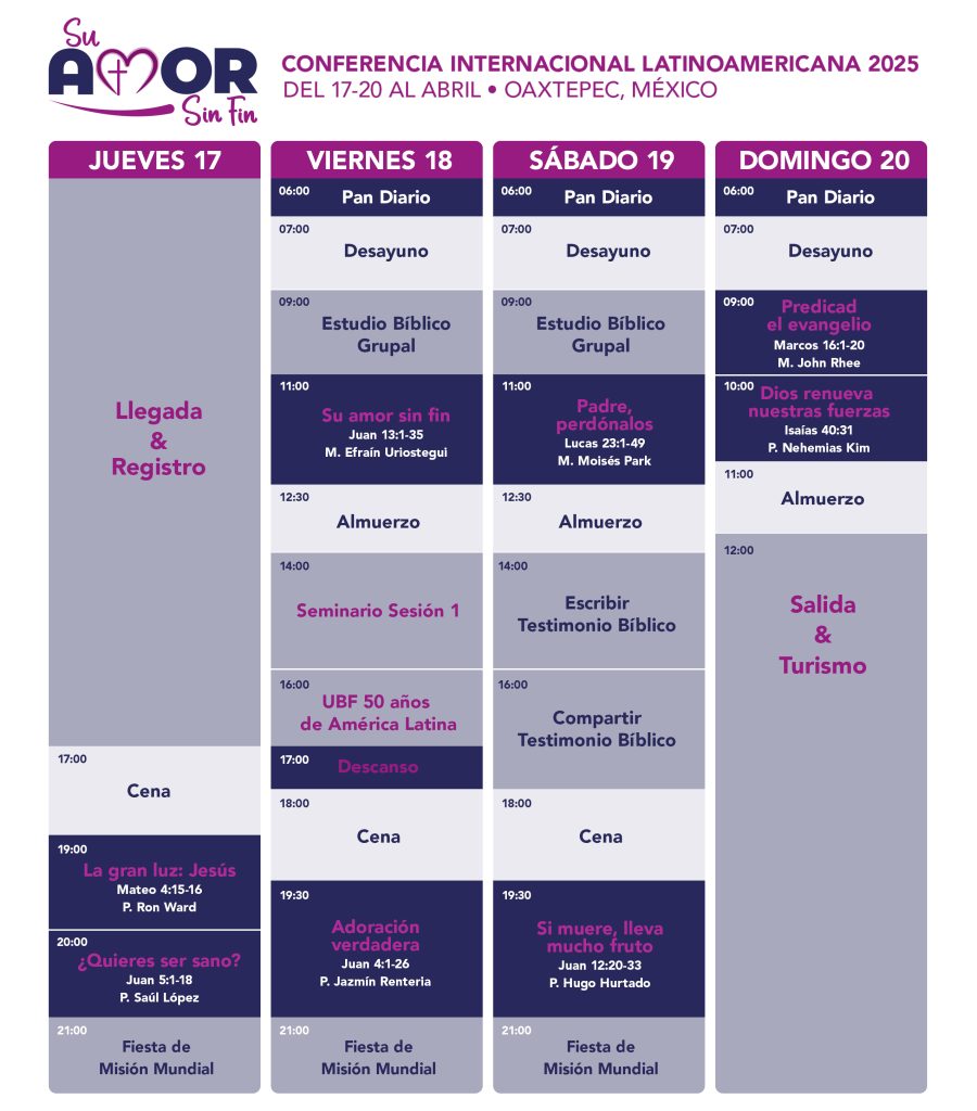 Contenido Programa_2025
